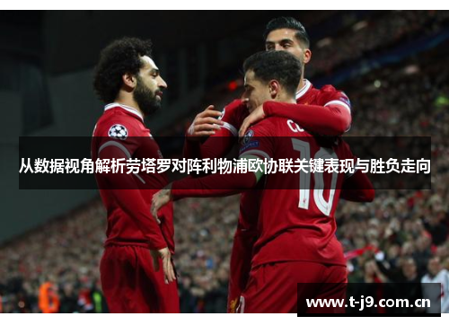 从数据视角解析劳塔罗对阵利物浦欧协联关键表现与胜负走向 从数据视角解析劳塔罗对阵利物浦欧协联关键表现与胜负走向
