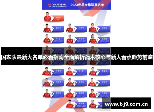 国家队最新大名单必看指南全面解析战术核心与新人看点趋势前瞻 国家队最新大名单必看指南全面解析战术核心与新人看点趋势前瞻